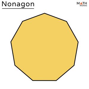 Nonagon – Definition, Shape, Properties, Formulas