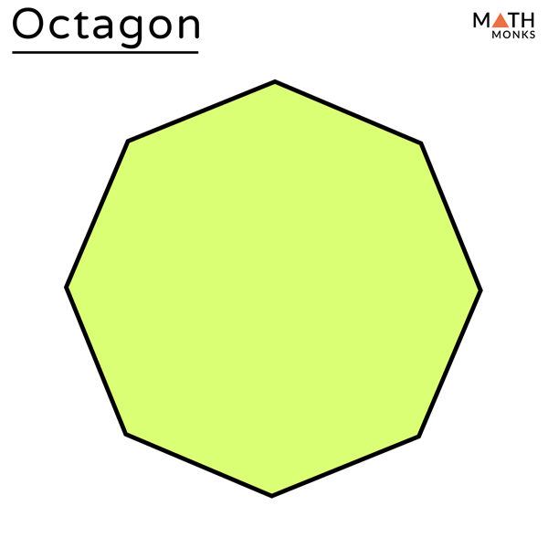 Octagon – Definition, Shape, Properties, Formulas