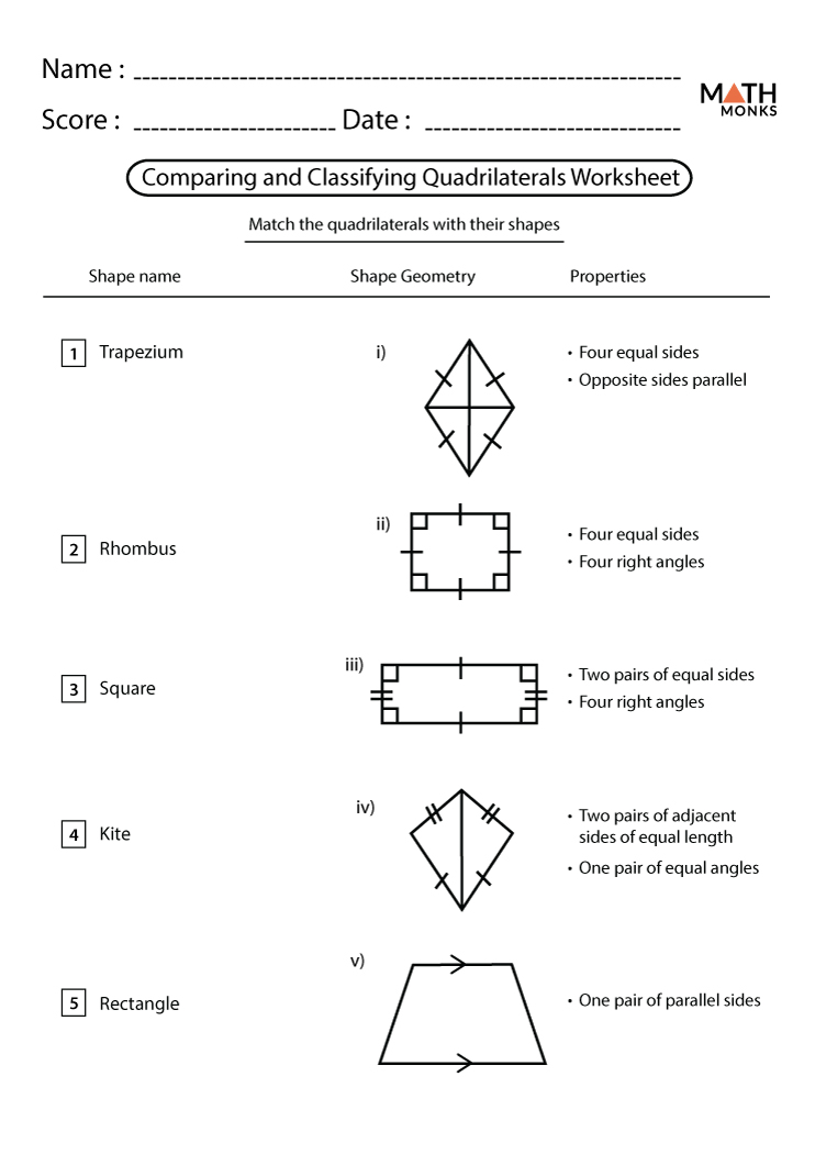 Shapes 5th Grade
