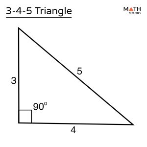 3-4-5 Triangle – Properties, Formula, Examples