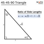 45-45-90 Triangle – Definition, Formula, Examples