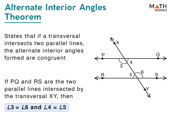 Alternate Interior Angles Theorem 