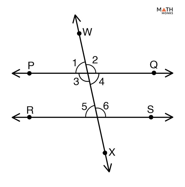 Consecutive Interior Angles Definition And Theorem With Examples 5920