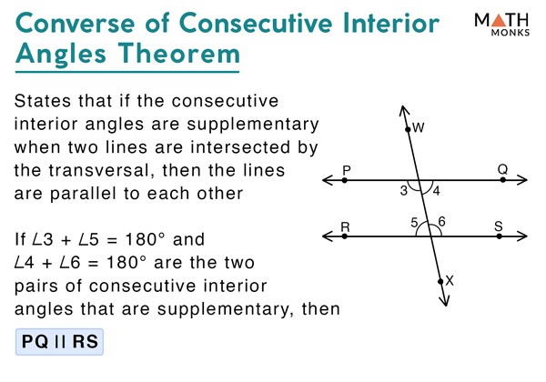 Consecutive Interior Angles Definition And Theorem With Examples 1428