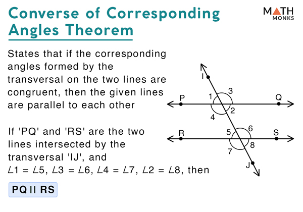 What Is The Converse Of Alternate Exterior Angles