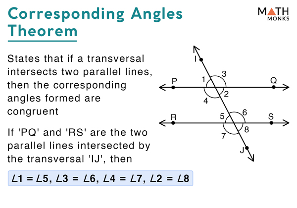 Corresponding Angles Definition And Theorem With Examples