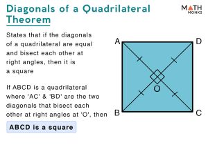 Diagonal Of Quadrilateral