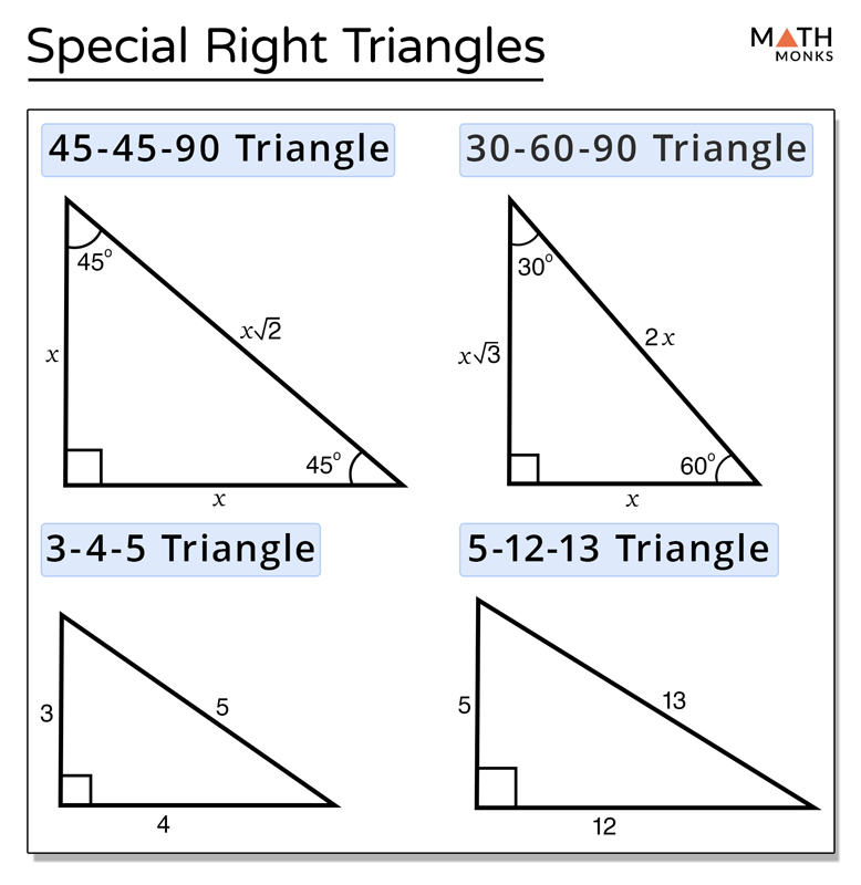 special triangles formulas