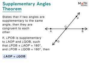 define supplementary angle