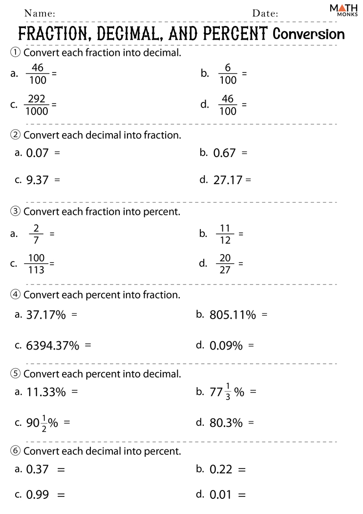 Fractions Decimals And Percents Worksheets Math Monks