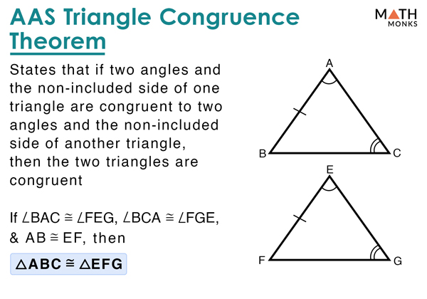 Congruent Triangles Aas