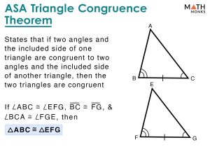 ASA Triangle – Formula, Theorem, Solved Examples