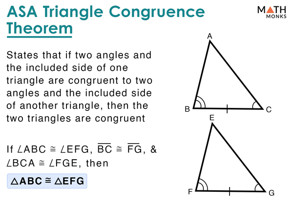 Asa Theorem Examples SSA Congruence Rule UELVHR