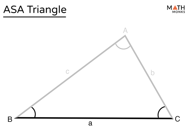 ASA Triangle – Formula, Theorem, Solved Examples