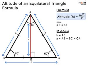 altitude of a isosceles triangle calculator