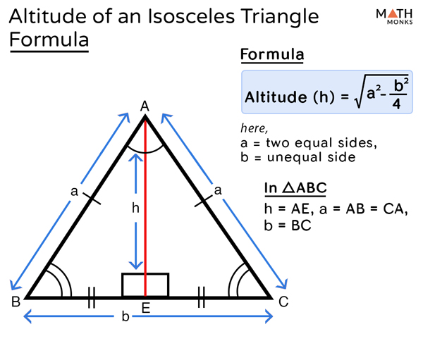 solve an isosceles triangle calculator