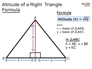 altitude formula