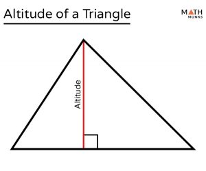 altitude geometry obtuse triangle
