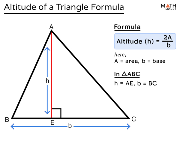 definition of isosceles triangle