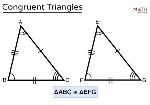 Congruent Triangles – Definition, Properties, Proof, Examples