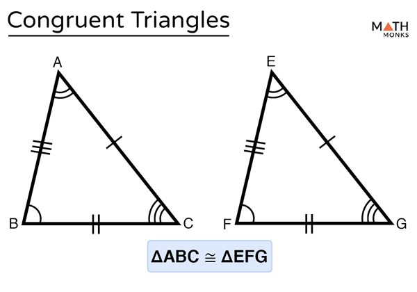 Congruent Triangles – Definition, Properties, Proof, Examples