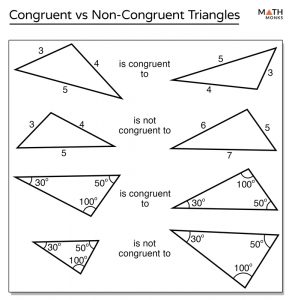 Congruent Triangles – Definition, Properties, Proof, Examples