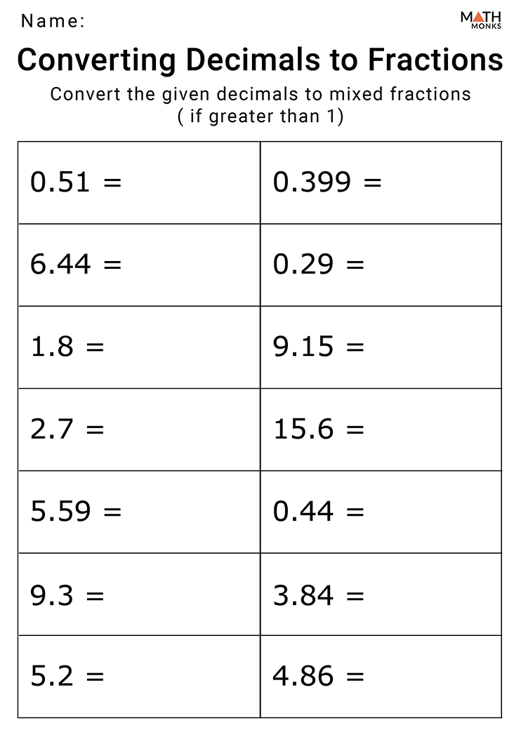 Converting Repeating Decimals To Fractions Worksheet