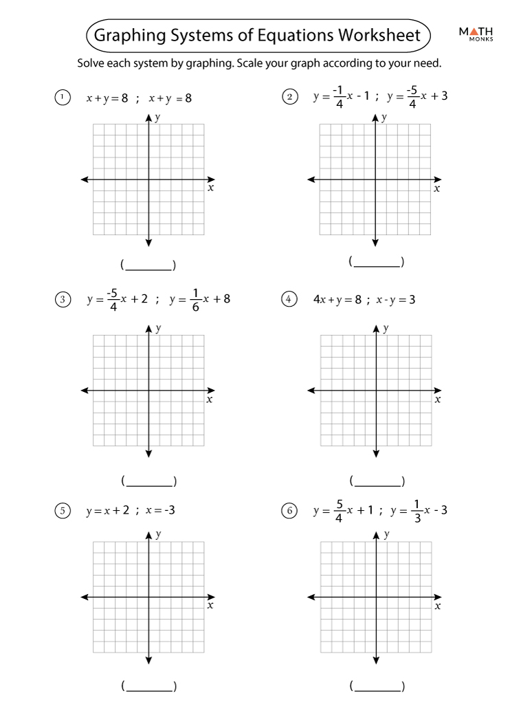 Systems Of Equations Graphing Worksheet