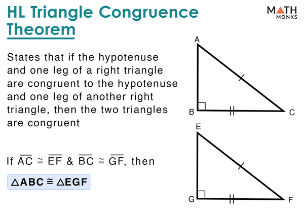 hl-triangle-theorem-proof-solved-problems