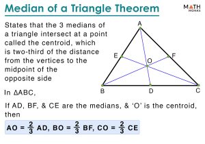 Median Of A Triangle – Definition, Formula, Theorem, Examples