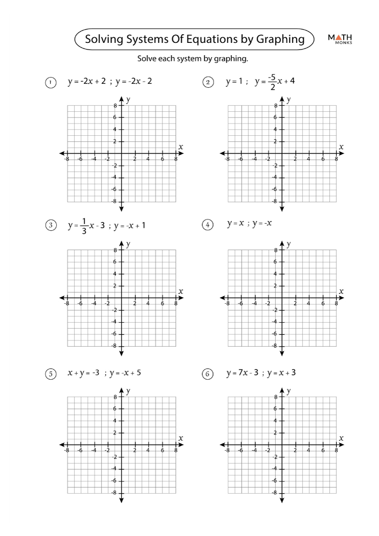5th Grade Math Exponents Worksheets