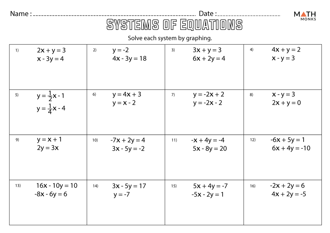 7th grade substitution worksheet