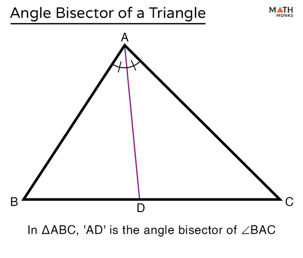 Angle Bisector Worksheet Math Aids