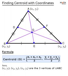 Centroid of a Triangle – Definition, Properties, Formulas