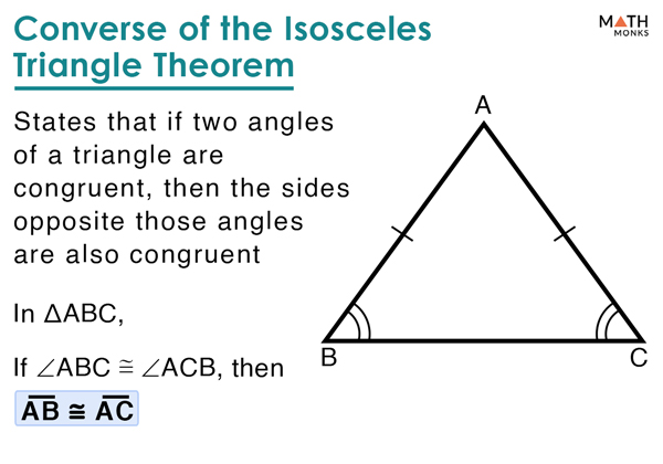 Isosceles Triangle Theorem – Proof, Examples