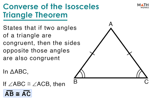 Isosceles Triangle Theorem Proof Examples