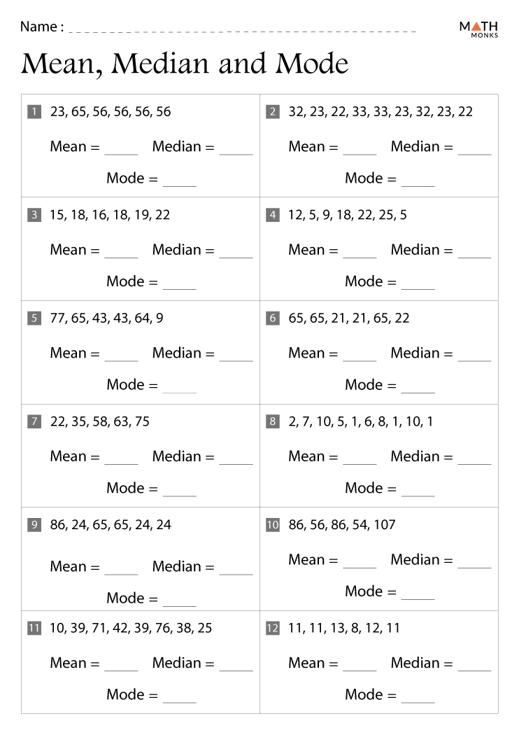 Mean Mode Median And Range Worksheets