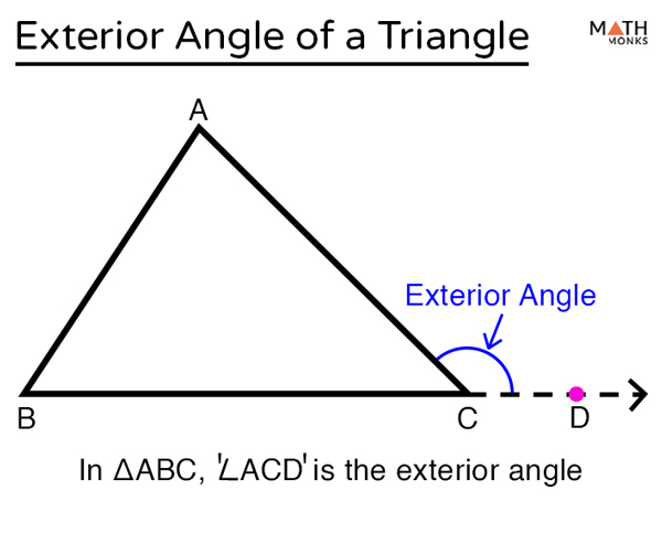 Exterior Angles Of A Triangle (video lessons, examples, step-by-step  solutions)