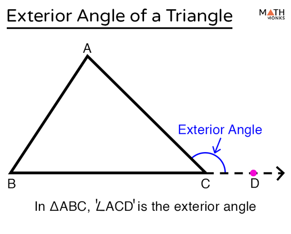 Exterior Angle Of A Triangle Definition Theorem Proof Examples 4028