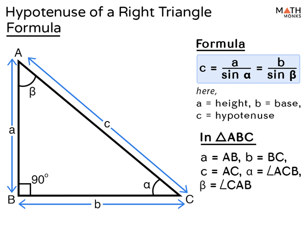 isosceles triangle formula hypotenuse