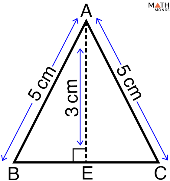 formula for area of right isosceles triangle