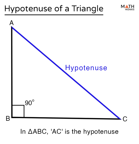 hypothesis of triangle formula