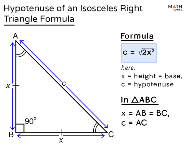 isosceles right triangle hypotenuse