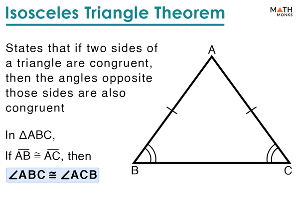 Isosceles Triangle Theorem – Proof, Examples
