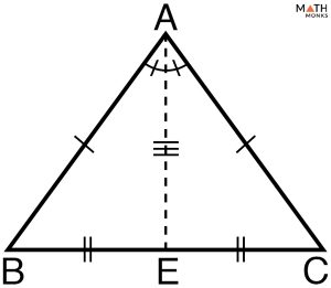 Isosceles Triangle Theorem – Proof, Examples