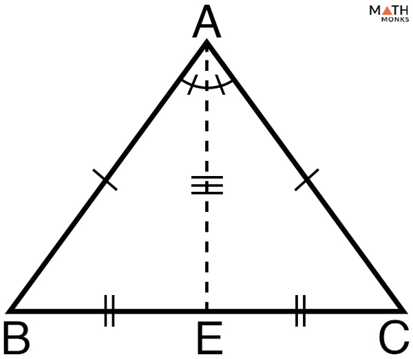 Isosceles Triangle Theorem Proof