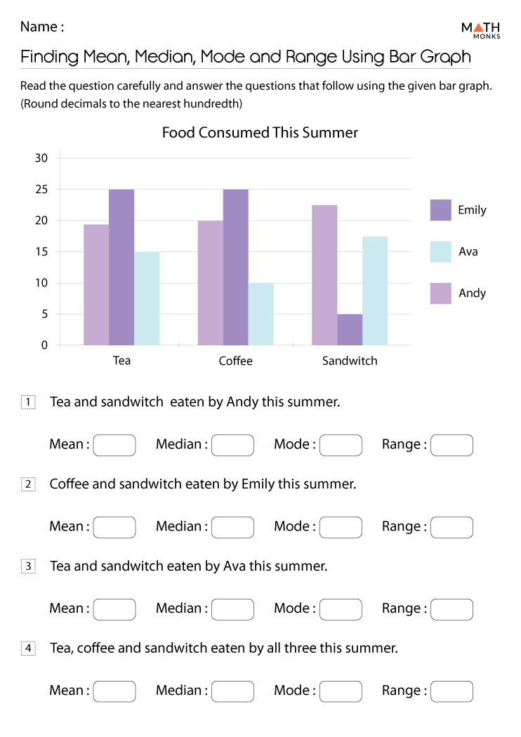 mean-median-mode-range-worksheet-wordmint