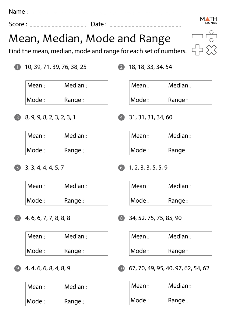 Mean Median Mode Range Worksheets | Math Monks