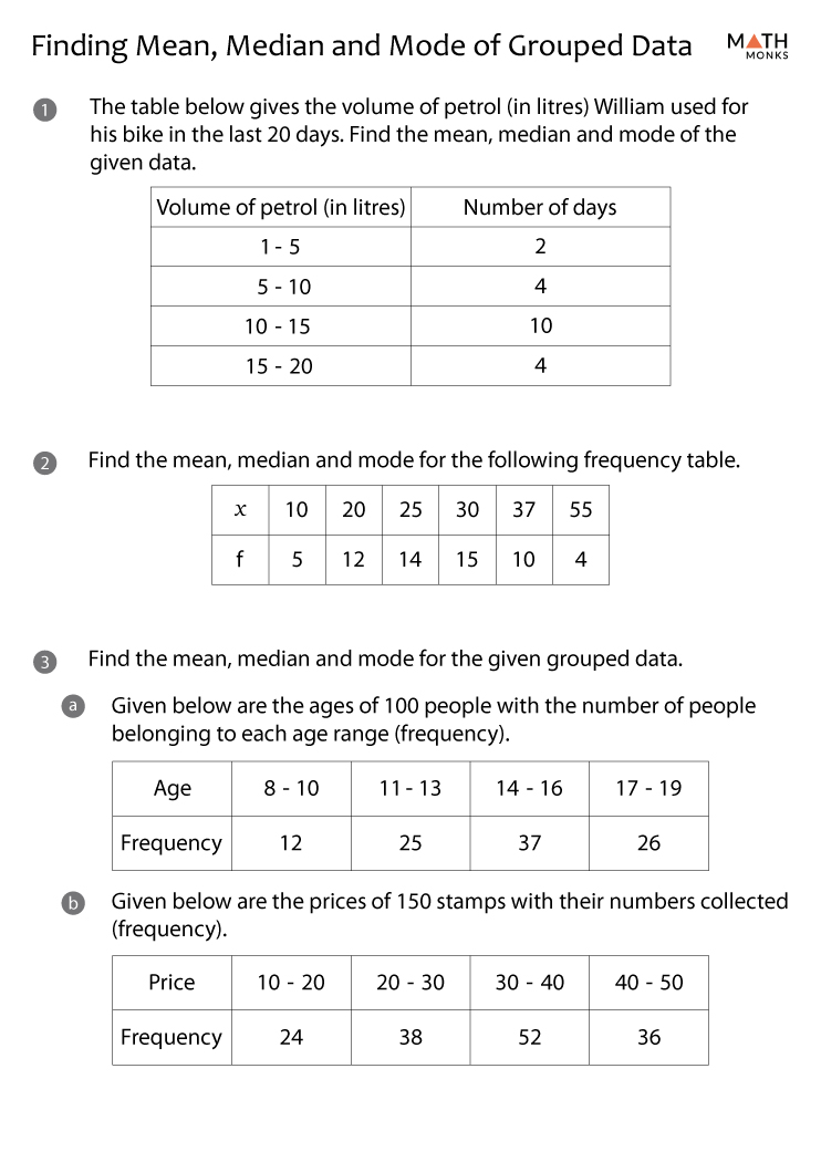 Mean Median Mode Range Worksheets - Math Monks