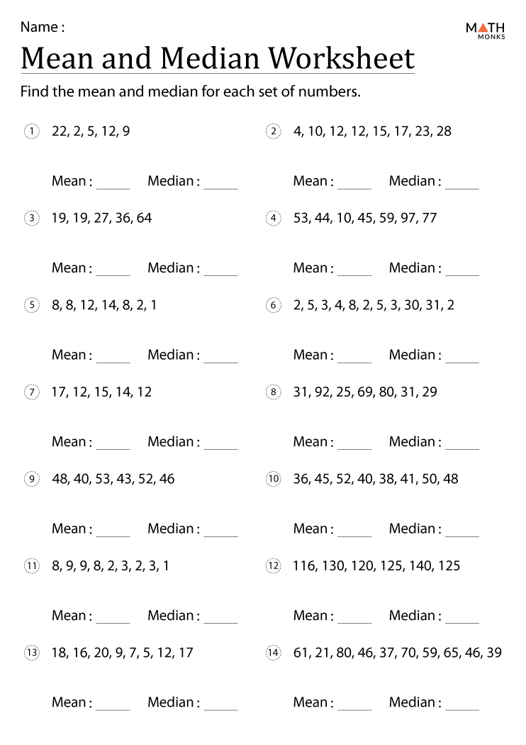 Mean Median Mode and Range